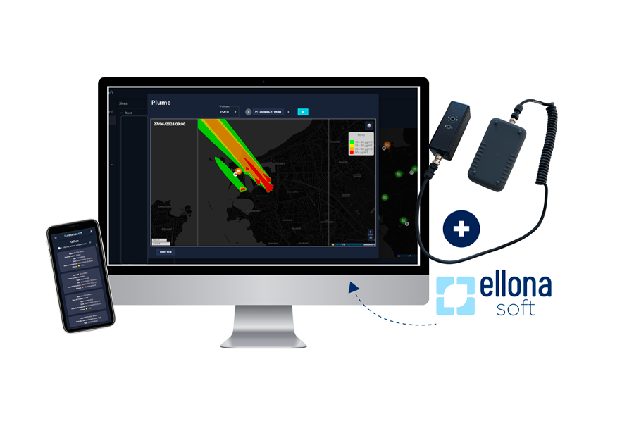 DUSTKAIR et EllonaSoft