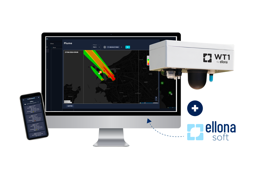 WT1 PRO et EllonaSoft