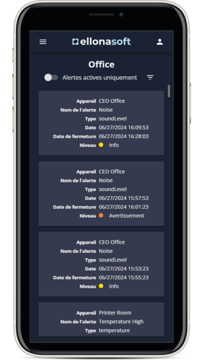 Gestion des alertes