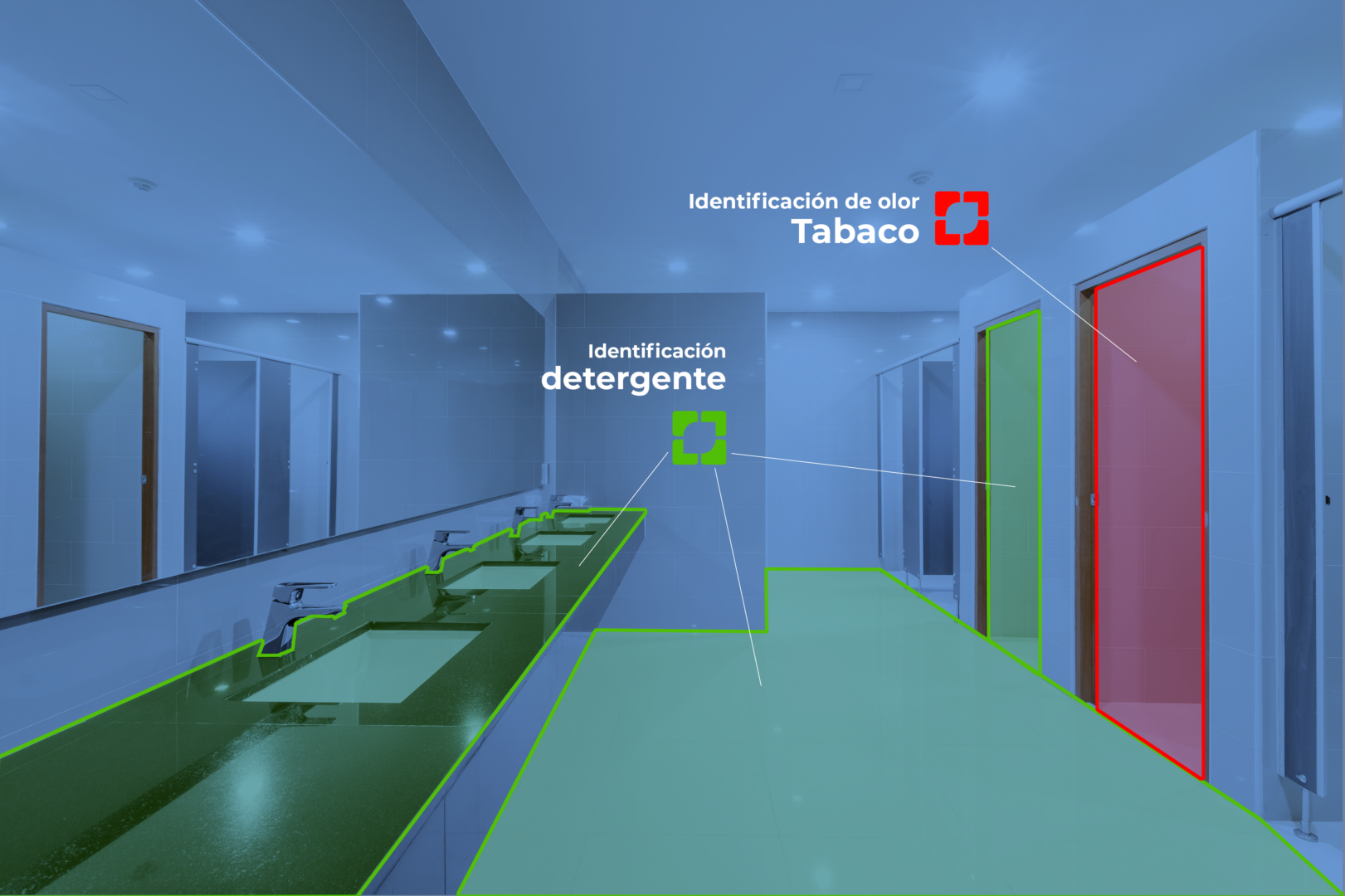 Bains publics, détection de tabac, détection de nettoyage