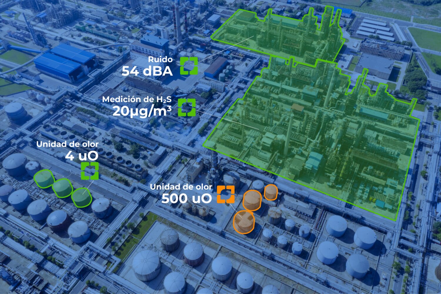 Industriel, Cartographie, Mesures, H2S, Niveaux, Ellona