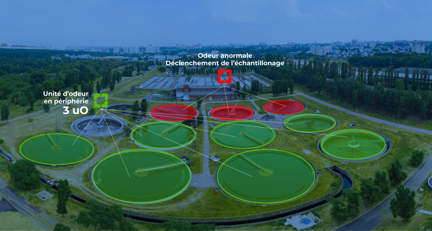 Usine de traitement des eaux usées avec bassins et équipements