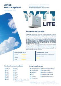 Capteur d’air Ellona WITT Lite pour monitoring de l’air extérieur